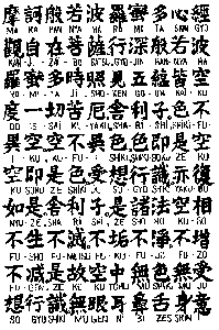 Sutra des grandes sagesses